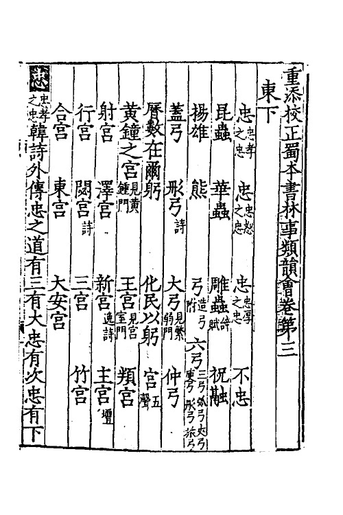 61392-重添校正蜀本书林事类韵会一 不著撰者.pdf_第3页