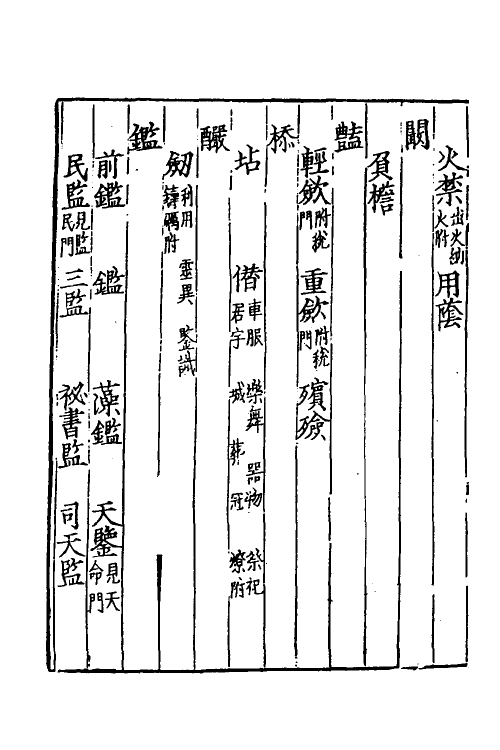 61398-重添校正蜀本书林事类韵会十 不著撰者.pdf_第3页