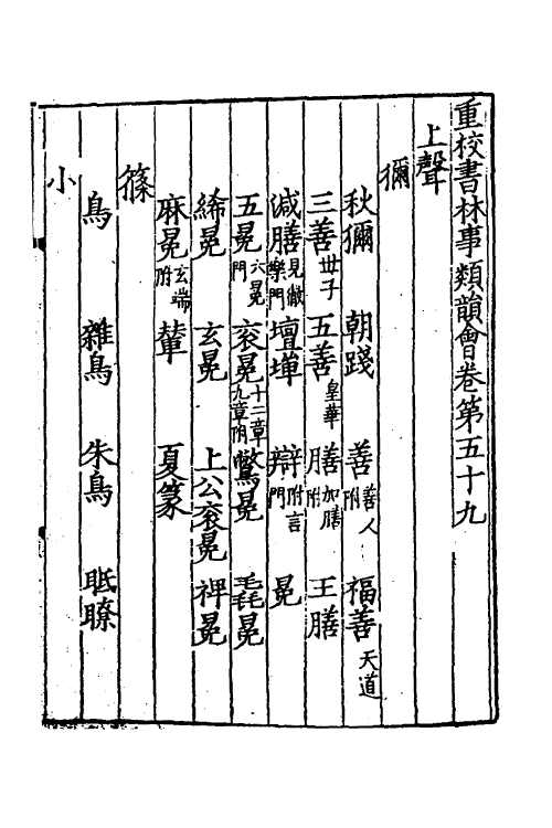 61403-重添校正蜀本书林事类韵会四 不著撰者.pdf_第2页