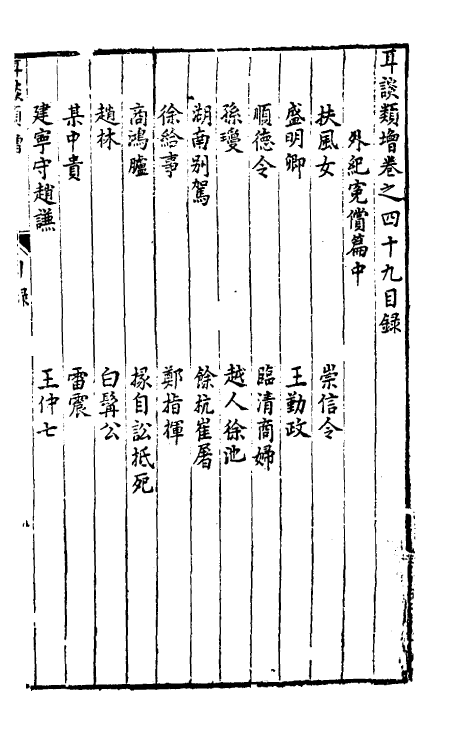 61657-耳谈类增十六 (明)王同轨撰.pdf_第2页