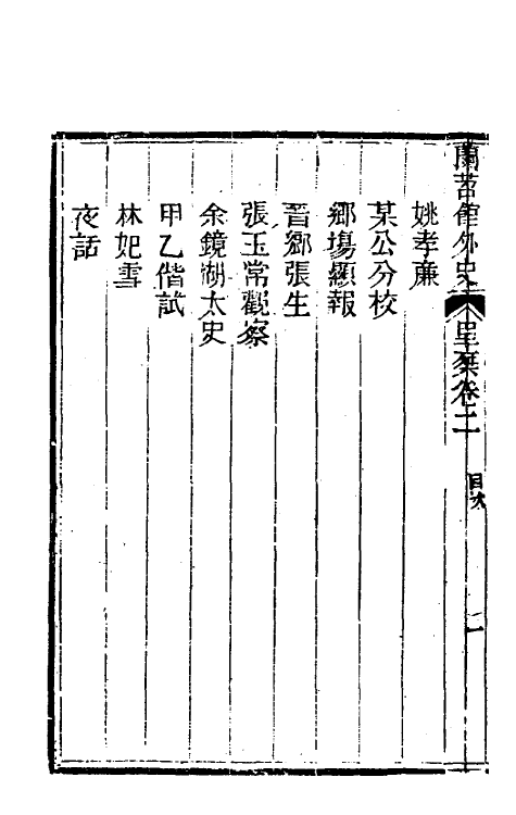 61731-里乘二 (清)许奉恩撰.pdf_第3页