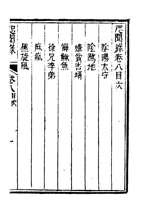 61752-咫闻录八 (清) 慵讷居士撰.pdf_第2页