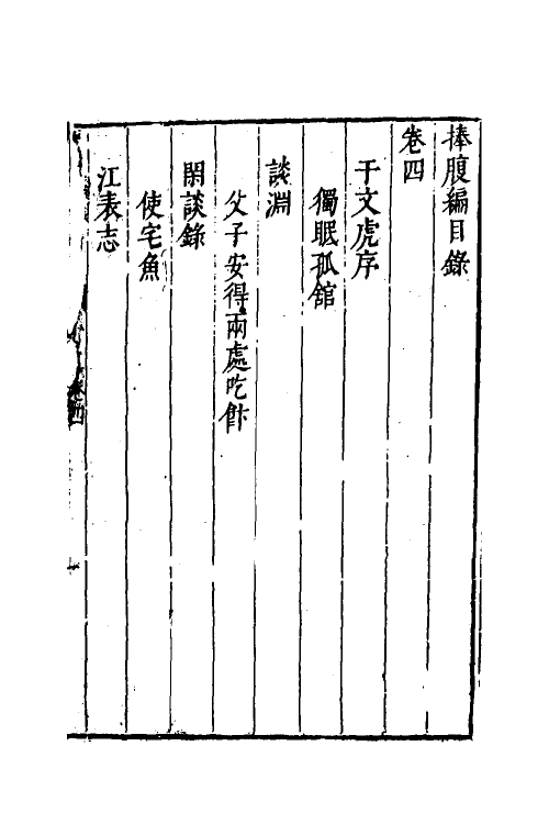 61806-捧腹编四 (明)许自昌辑.pdf_第2页