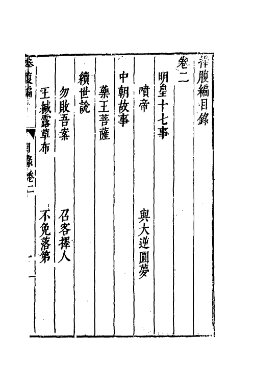 61808-捧腹编二 (明)许自昌辑.pdf_第2页