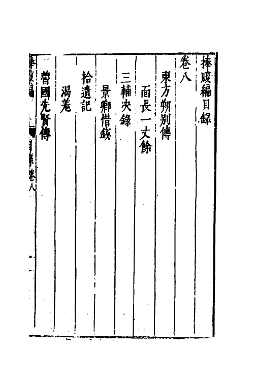 61810-捧腹编八 (明)许自昌辑.pdf_第2页