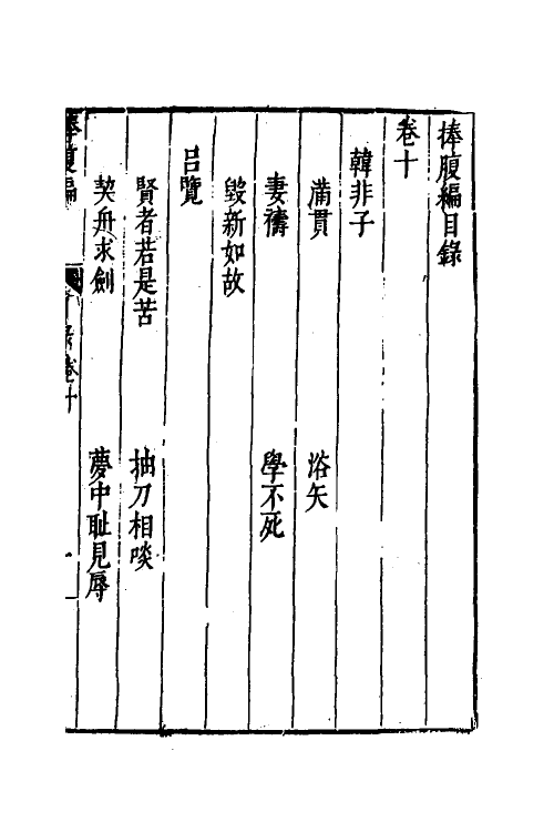 61813-捧腹编九 (明)许自昌辑.pdf_第2页