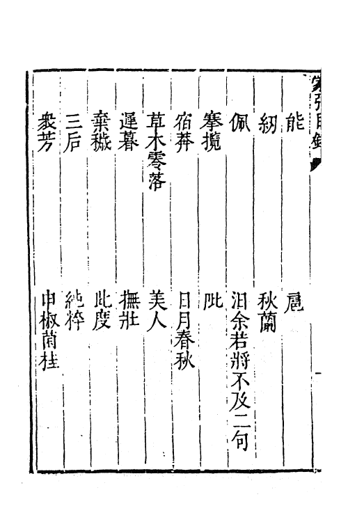 61845-楚辞蒙引一 (明)汪瑗撰.pdf_第3页