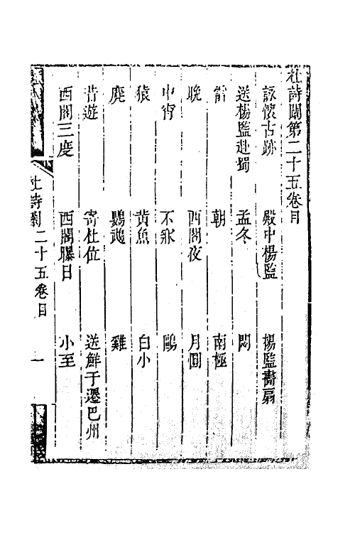 61984-杜诗阐十三 (清)卢元昌撰.pdf_第2页