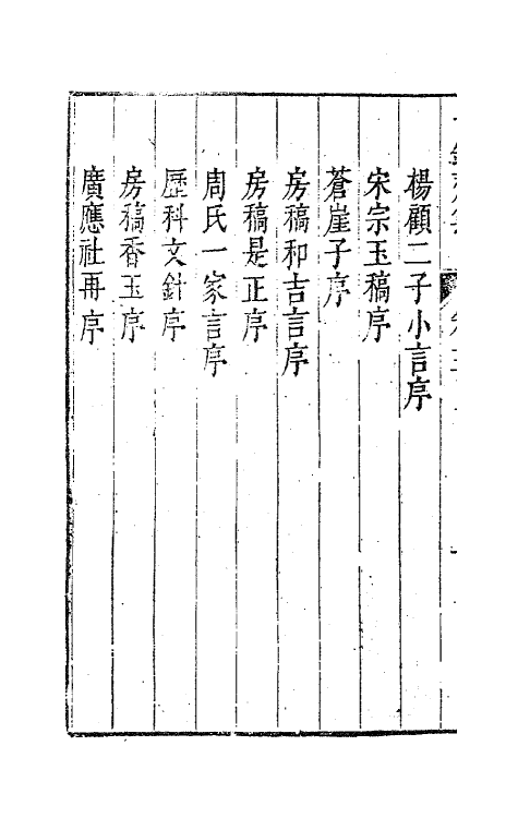 63248-七录斋诗文合集九 (明)张溥撰.pdf_第3页