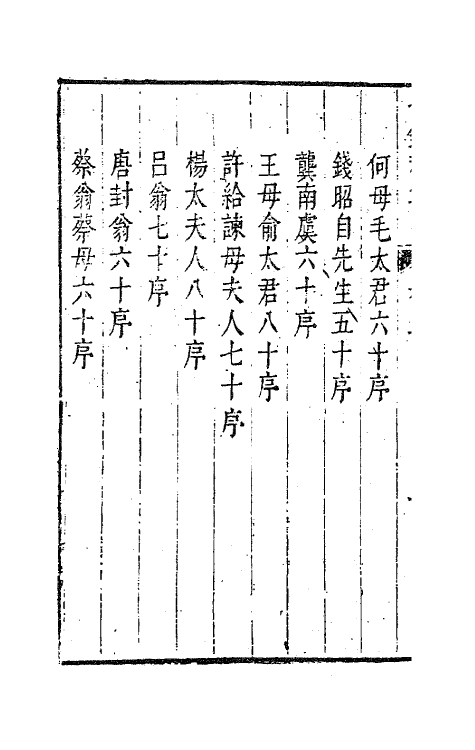 63259-七录斋诗文合集八 (明)张溥撰.pdf_第3页