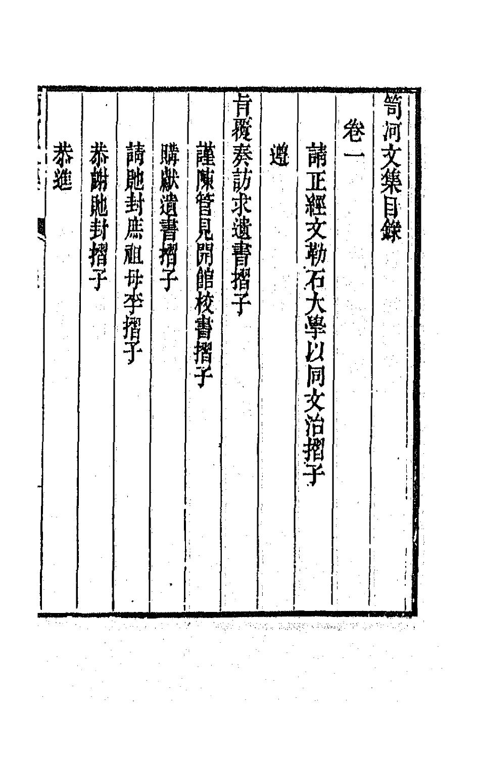 64335-笥河文集二 (清)朱筠撰.pdf_第2页