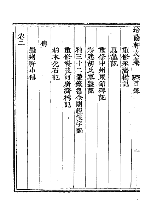 64437_培荫轩文集培荫轩杂记.pdf_第3页