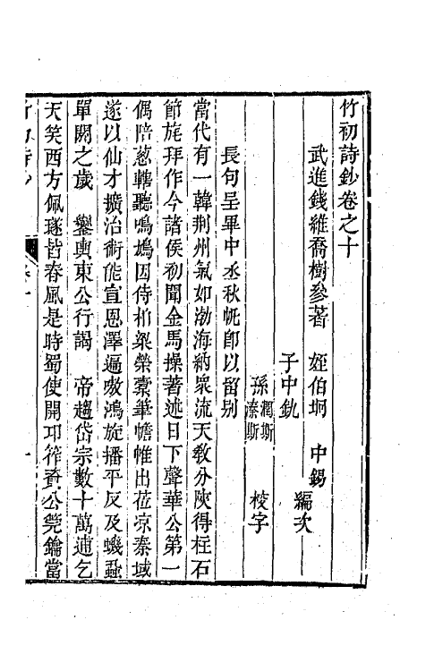 64639-竹初诗钞六 (清)钱维乔撰.pdf_第2页