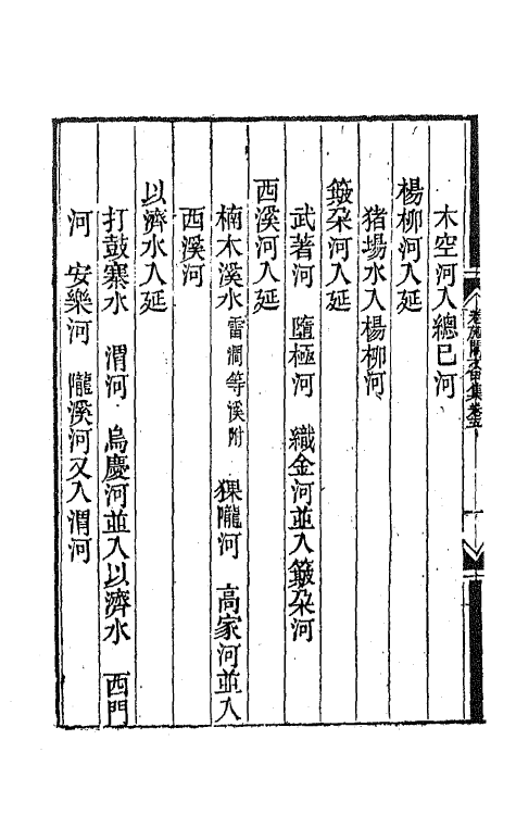 64816-卷施阁集三 (清)洪亮吉撰.pdf_第3页