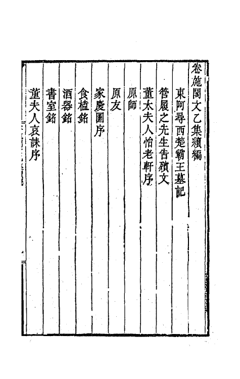 64825-卷施阁集十 (清)洪亮吉撰.pdf_第2页