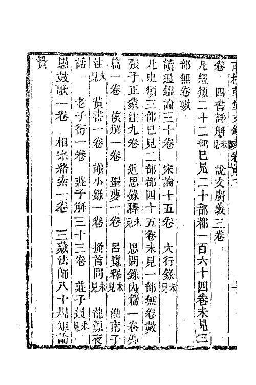 65552-南村草堂文钞二 (清)邓显鹤撰.pdf_第3页