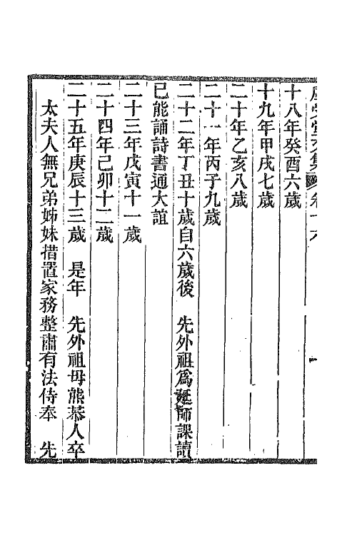 66861-虚受堂文集十 王先谦撰.pdf_第3页