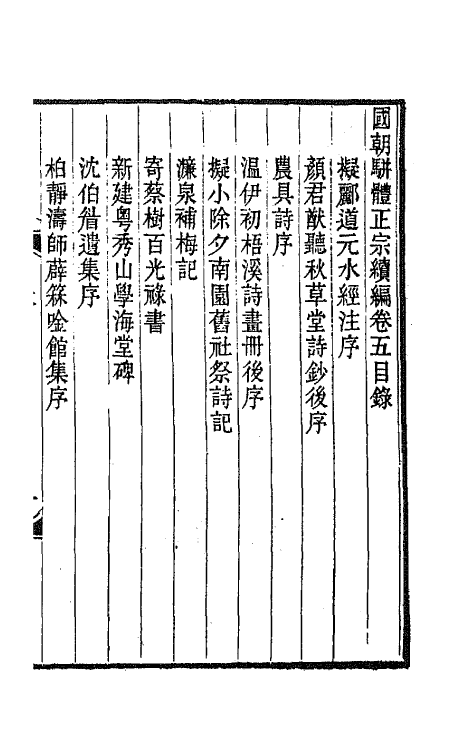 67255-国朝骈体正宗续编五 (清)张鸣珂辑.pdf_第2页