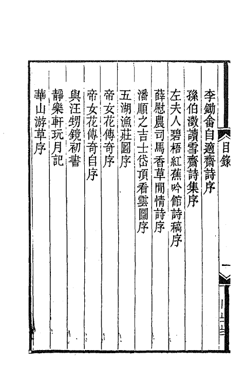 67255-国朝骈体正宗续编五 (清)张鸣珂辑.pdf_第3页