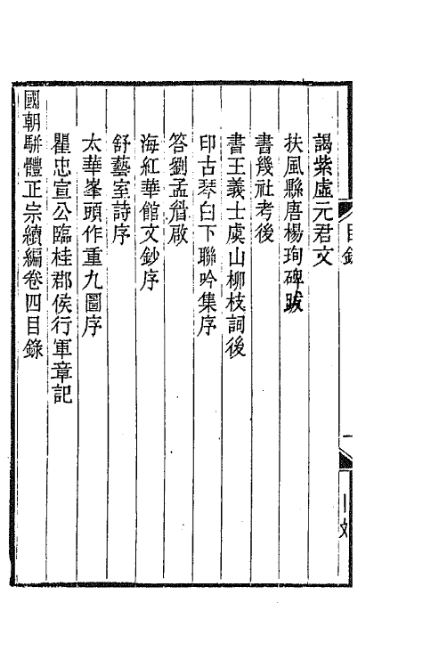 67258-国朝骈体正宗续编四 (清)张鸣珂辑.pdf_第3页