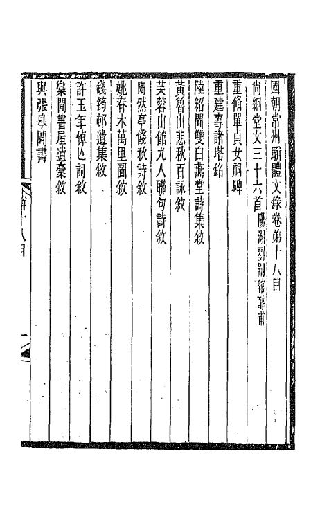 67316-国朝常州骈体文录十 屠寄辑.pdf_第2页