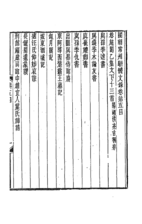 67322-国朝常州骈体文录四 屠寄辑.pdf_第2页