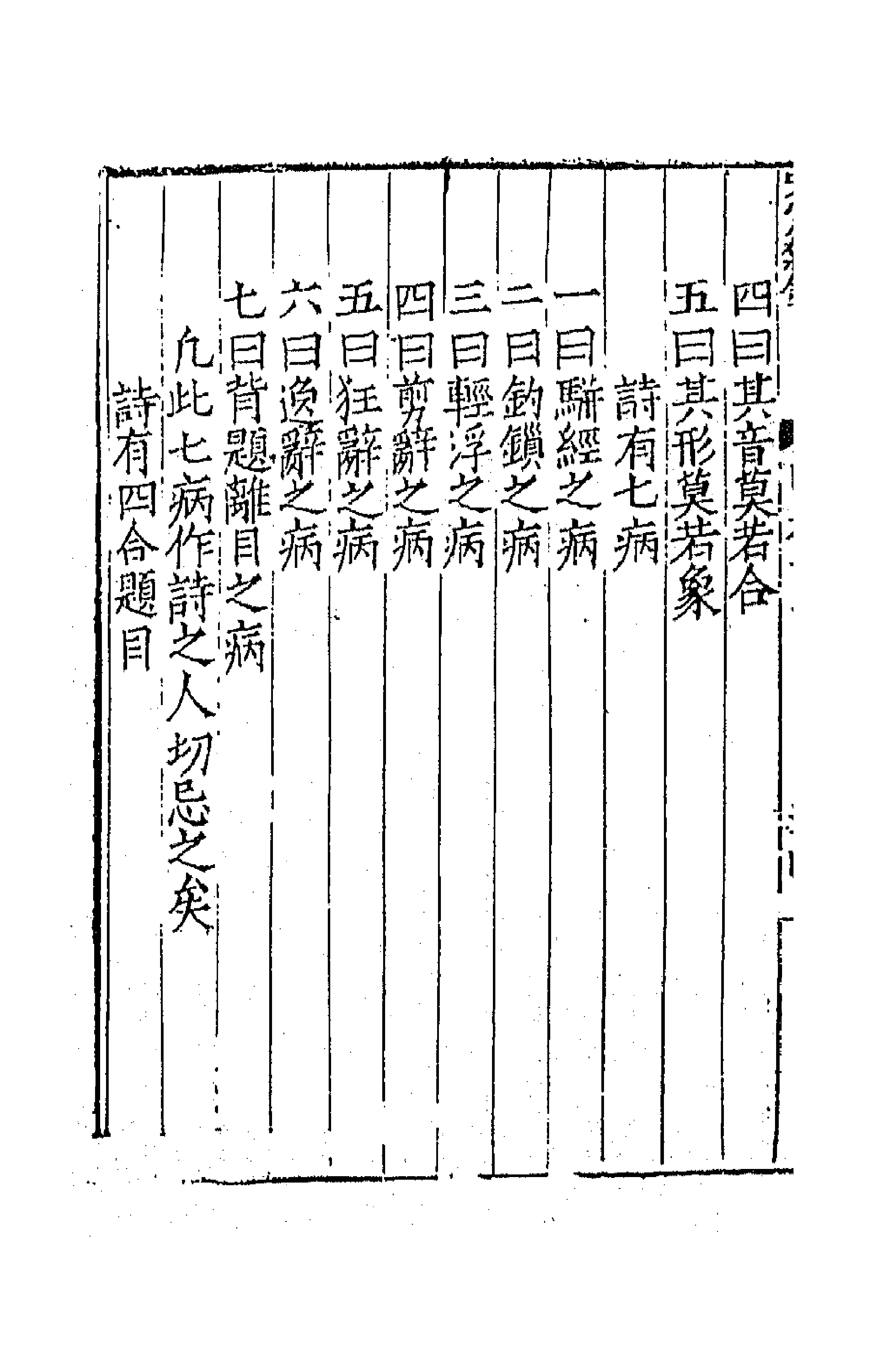 67333-陈学士吟窗杂录五 (宋)陈应行编.pdf_第2页