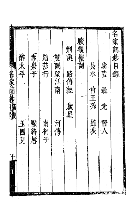 67788-百名家词钞三十五 (清)聂先 曾王孙编.pdf_第2页