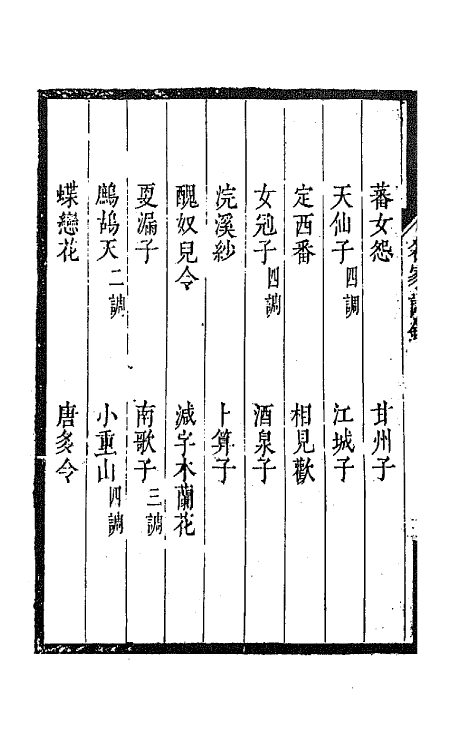 67795-百名家词钞二十七 (清)聂先 曾王孙编.pdf_第3页