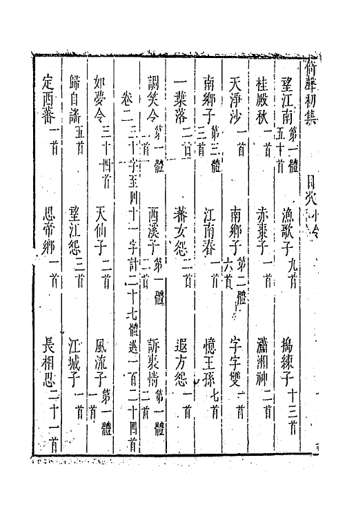 67972-倚声初集二 (清)邹祗谟辑.pdf_第3页