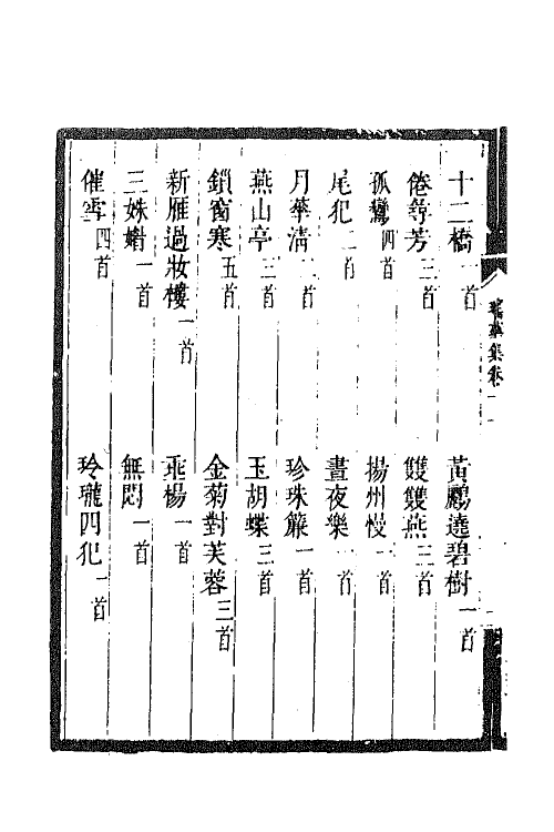 67996-瑶华集八 (清)蒋景祁辑.pdf_第3页