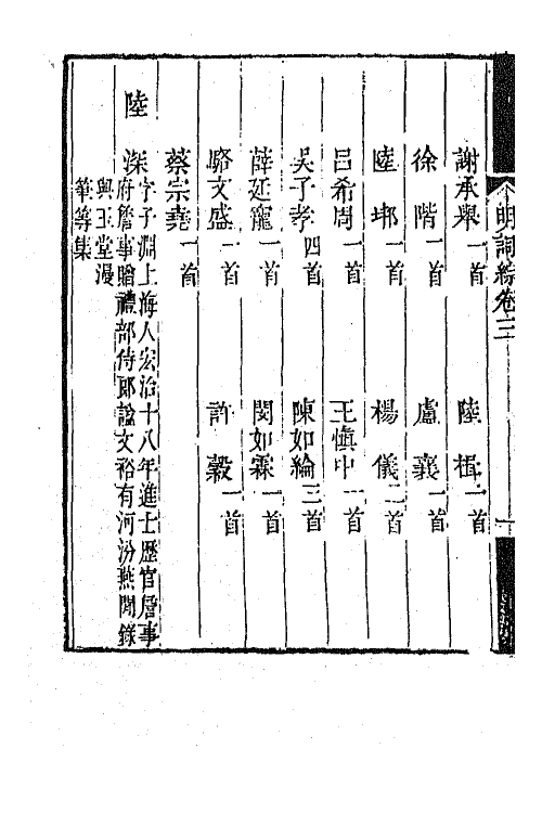 68009-明词综二 (清)朱彝尊 王昶辑.pdf_第3页