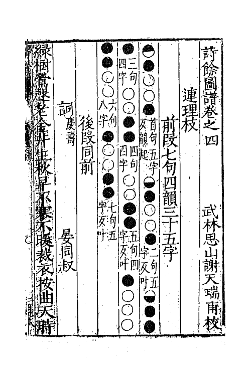 68079-寺余图谱三 (明)张綖撰.pdf_第2页