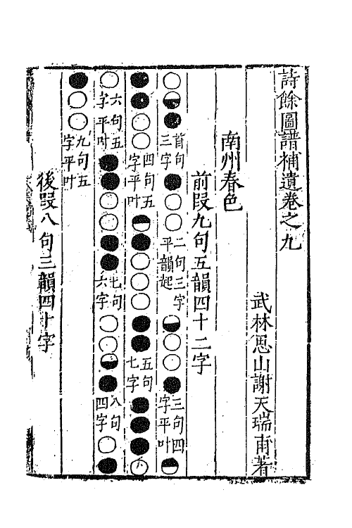 68080-寺余图谱五 (明)张綖撰.pdf_第2页