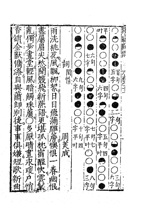 68083-寺余图谱六 (明)张綖撰.pdf_第3页