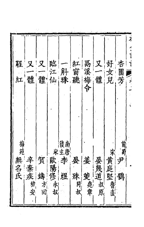 68094-碎金词谱二 (清)谢元淮撰.pdf_第3页