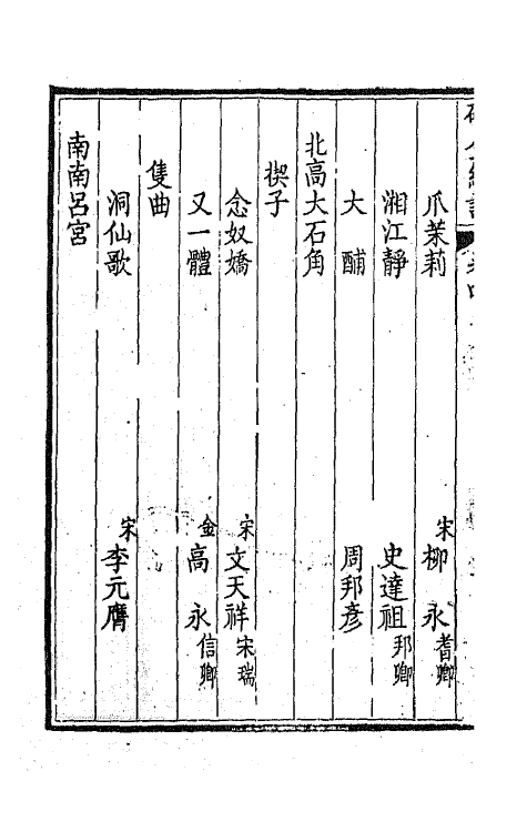 68107-碎金续谱四 (清)谢元淮撰.pdf_第3页