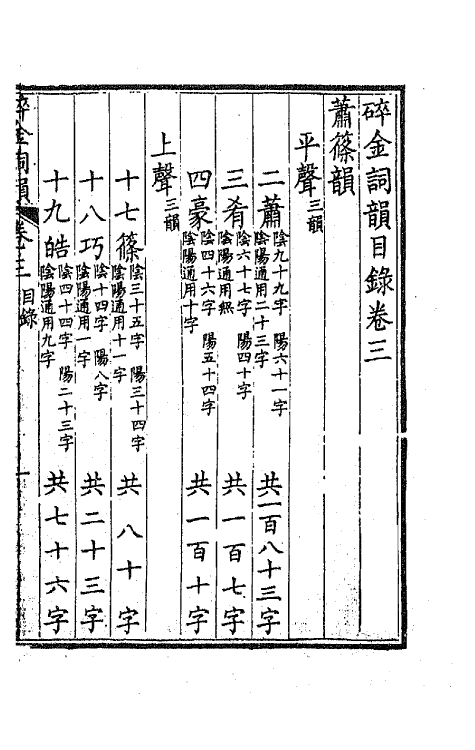 68111-碎金词韵三 (清)谢元淮撰.pdf_第2页