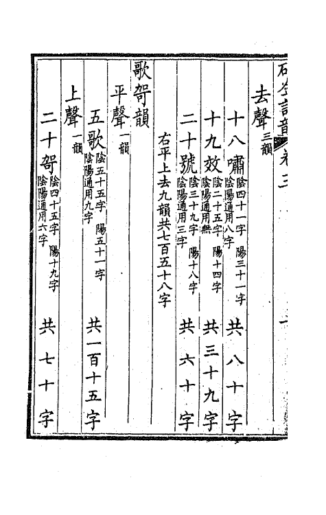 68111-碎金词韵三 (清)谢元淮撰.pdf_第3页