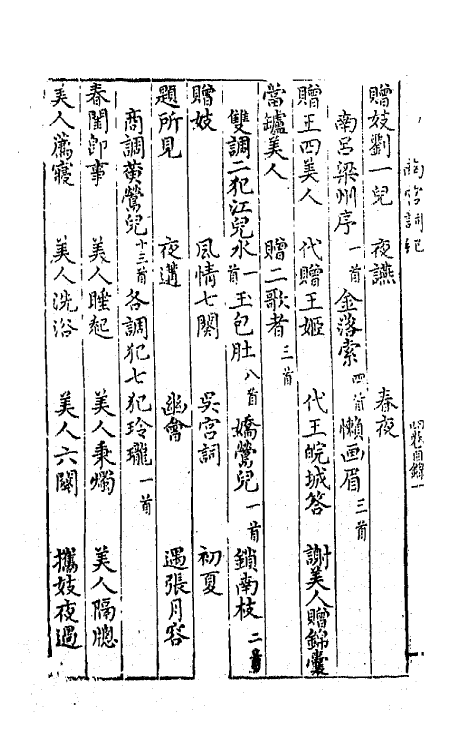 68160-新镌古今大雅南宫词纪四 (明)陈所闻辑.pdf_第3页