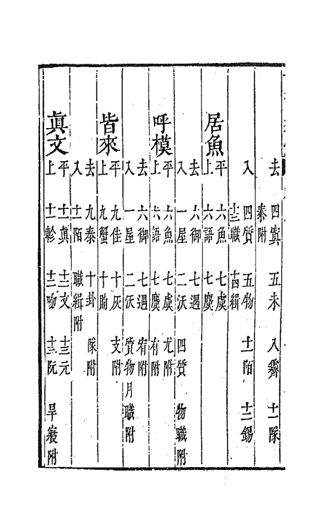 68197-音韵须知一 (清)李书云辑.pdf_第3页