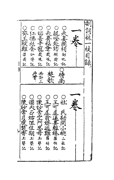 68468-新刻京板青阳时调词林一枝一 (明)黄文华选辑.pdf_第3页