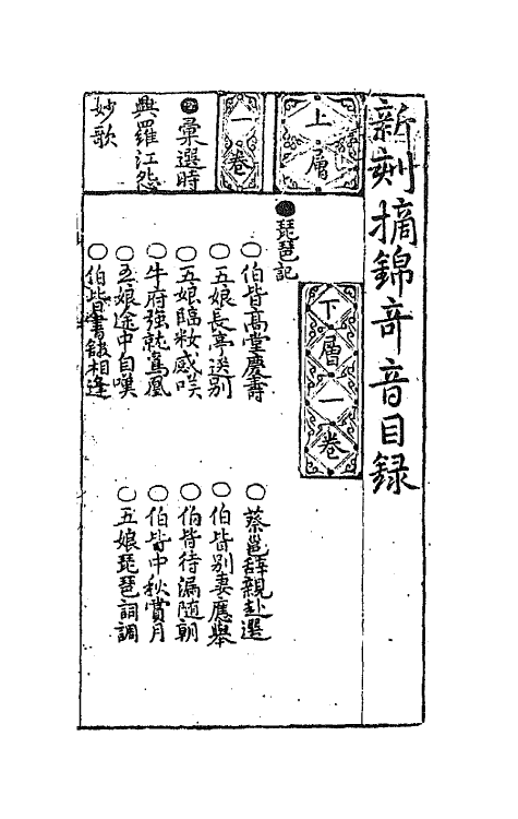 68510-新刊徽板合像滚调乐府官腔摘锦奇音一 (明)龚正我辑.pdf_第2页