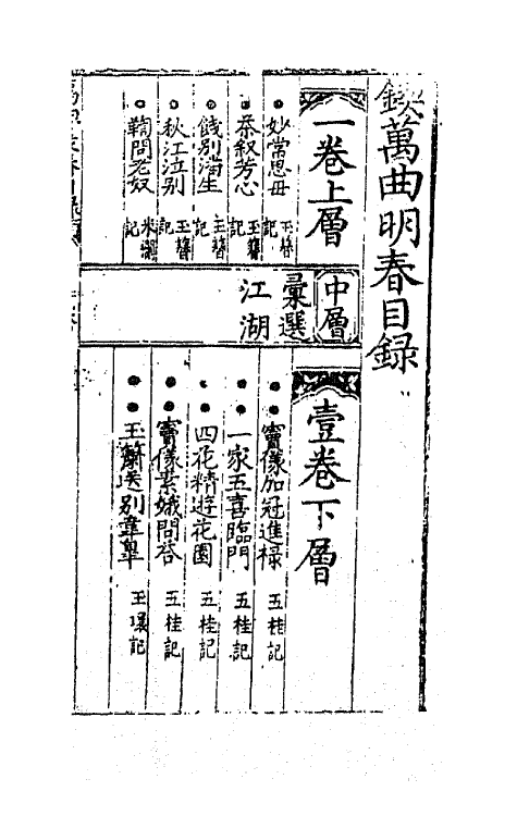 68514-鼎锲徽池雅调南北官腔乐府点板曲响大明春一 (明)程万里辑.pdf_第2页