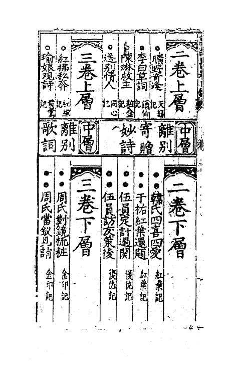 68514-鼎锲徽池雅调南北官腔乐府点板曲响大明春一 (明)程万里辑.pdf_第3页