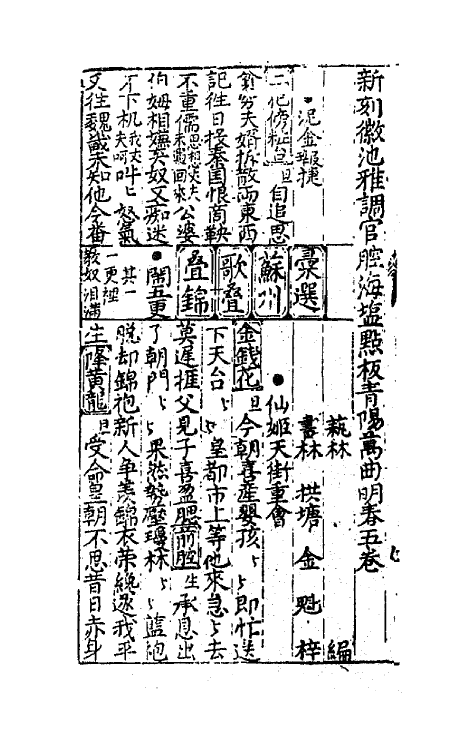 68516-鼎锲徽池雅调南北官腔乐府点板曲响大明春三 (明)程万里辑.pdf_第3页