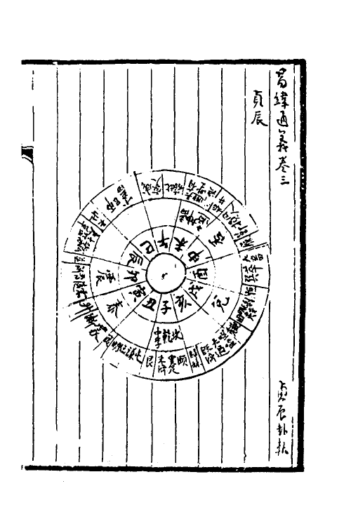 68990-易纬通义二 (清)庄忠棫撰.pdf_第2页