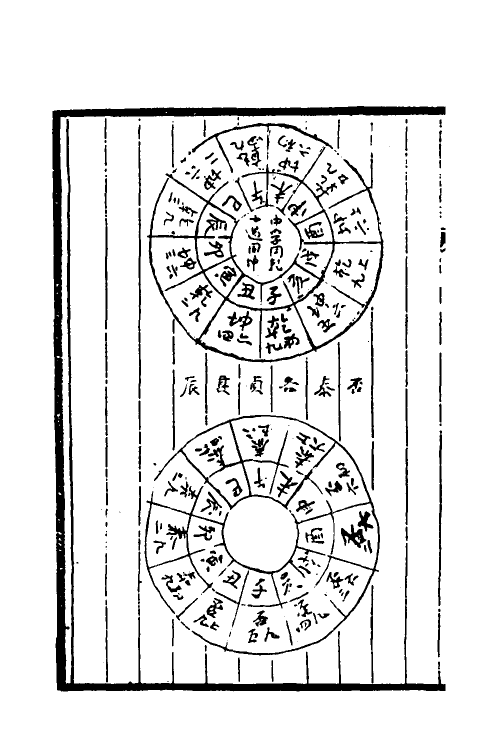 68992-易纬略义四 (清)庄忠棫撰.pdf_第3页