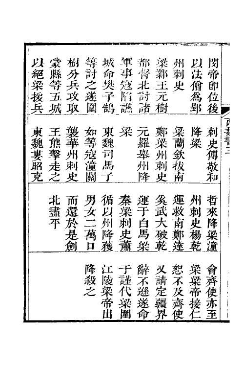 69013-西魏书二 (清)谢启昆撰.pdf_第3页