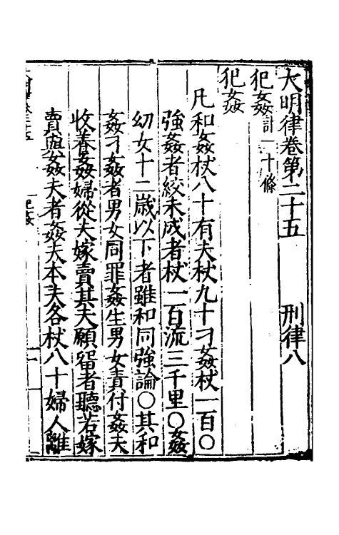 69027-大明律十 (明)刘惟谦等撰.pdf_第2页